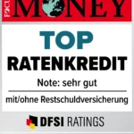 Siegel_MONEY_-_Top_Ratenkredit_2024